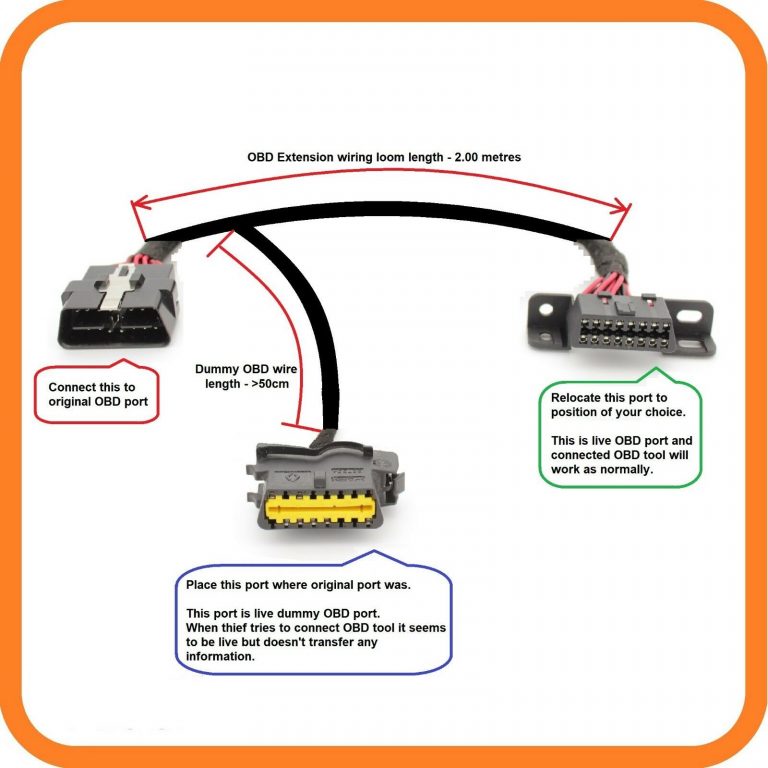 Fiat doblo obd разъем